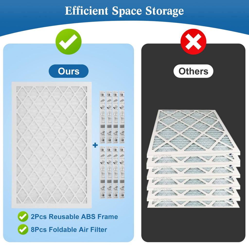 14x20x1 MERV 11 Air Filter, Quality AC/HVAC Furnace Filter，2 Reusable ABS Frame + 8 Pack Replaceable Filter