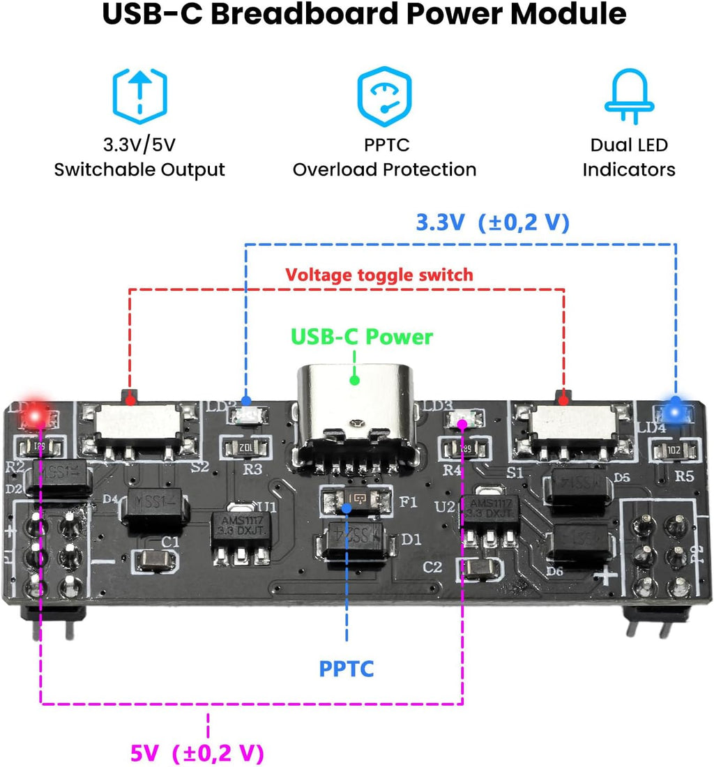 380 PCS Electronics Starter Kit with 830-Point Breadboard, USB Power Supply Module, Breadboard Kit Compatible with Arduino, ESP32, Raspberry Pi & STM32