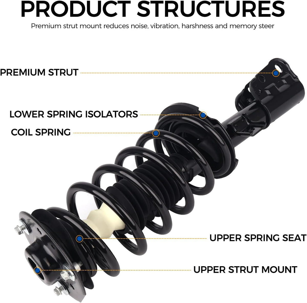 PAROD 172527 172526 Front Suspension Shock Absorber Struts fit for 2007-2010 Chevy Equinox, 2008-2010 Saturn Vue,Passenger&Drive Side