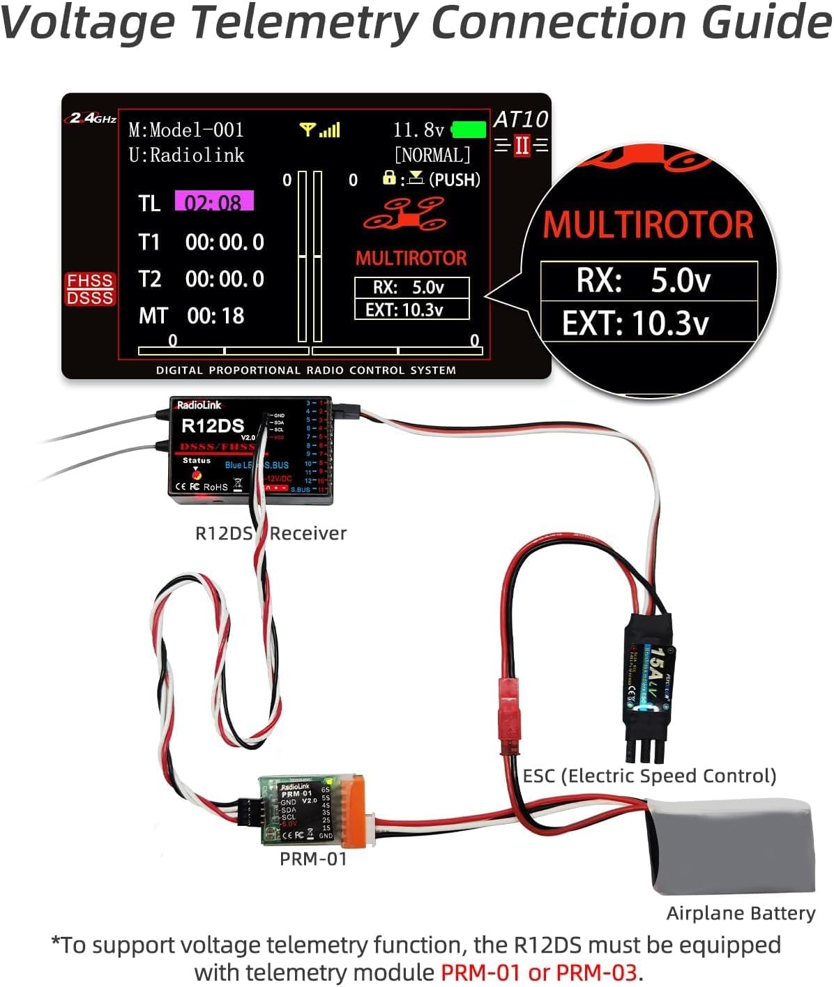AT10II 12CH 2.4G RC Transmitter and Receiver R12DS for Airplane | Voltage Telemetry Long Range Radio Controller for
