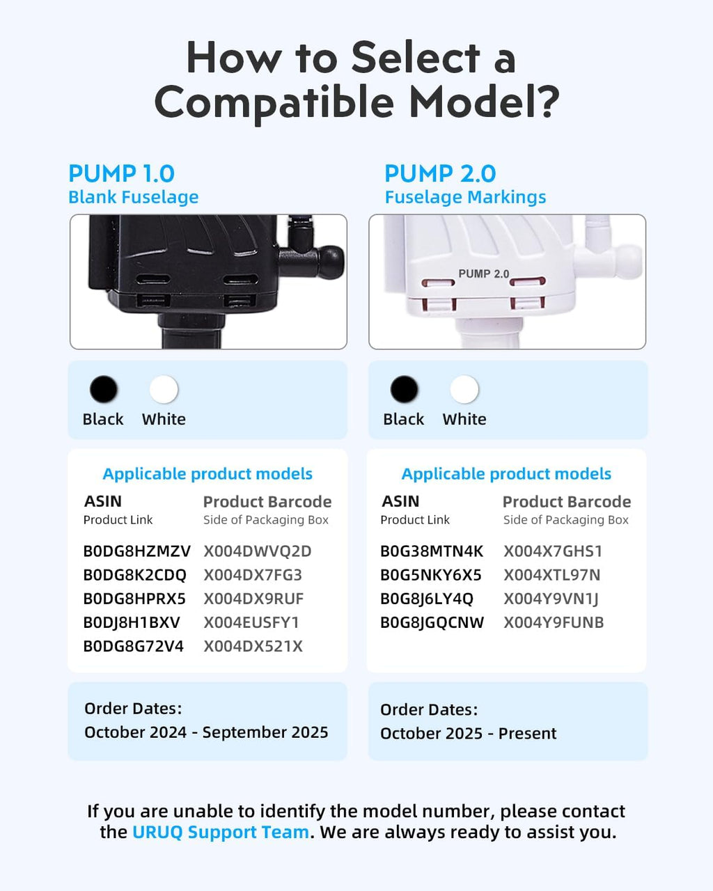 Fish Tank Pump Replacement: Aquarium Accessories Small Ultra Silent Water Pump, ONLY Compatible with 2-Gallon URUQ