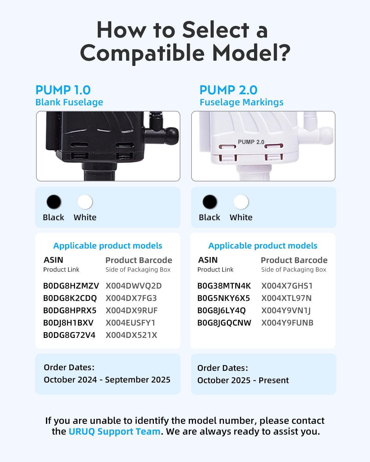 Fish Tank Pump Replacement: Aquarium Accessories Small Ultra Silent Water Pump, ONLY Compatible with 2-Gallon URUQ