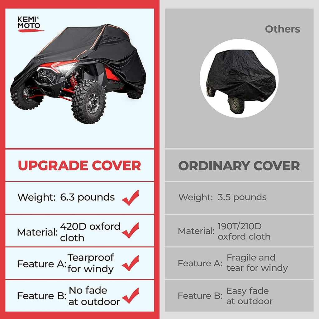420D UTV Cover 2 Seater Heavy Duty Compatible with Polaris RZR General, Can Am Maverick, Talon, Teryx4, CFMOTO ZForce