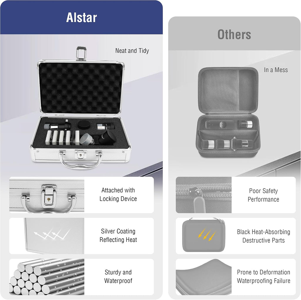 Alstar Telescope Eyepiece Case & Filter Accessory Carrying Case Aluminium | Fits 1.25 Inch Telescope Eyepiece, Barlow
