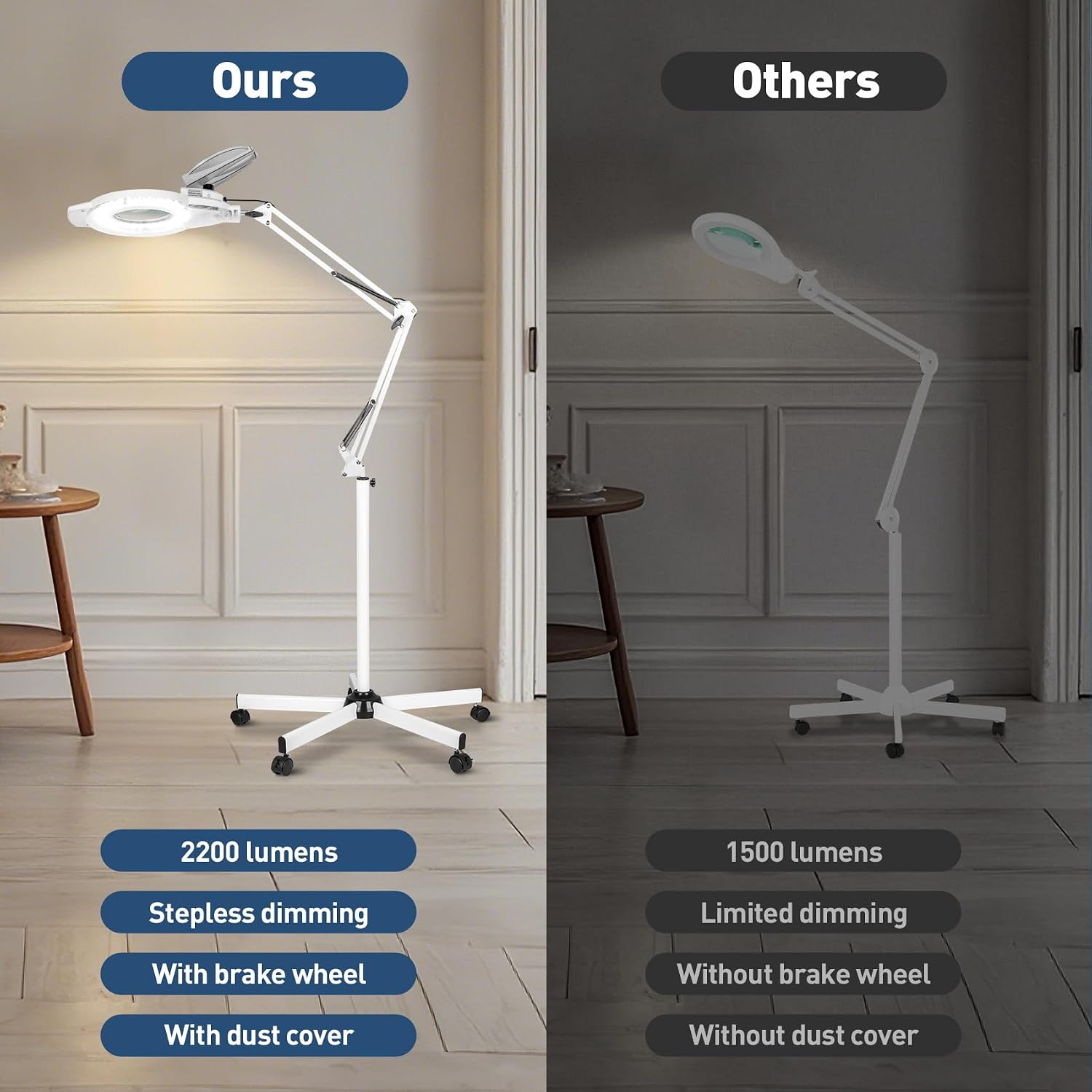 Floor Magnifying Glass with Light and Stand, 12X 2200 Lumen Knob | Adjustable Color Dimmable, 2 in 1 Magnifier Lamp