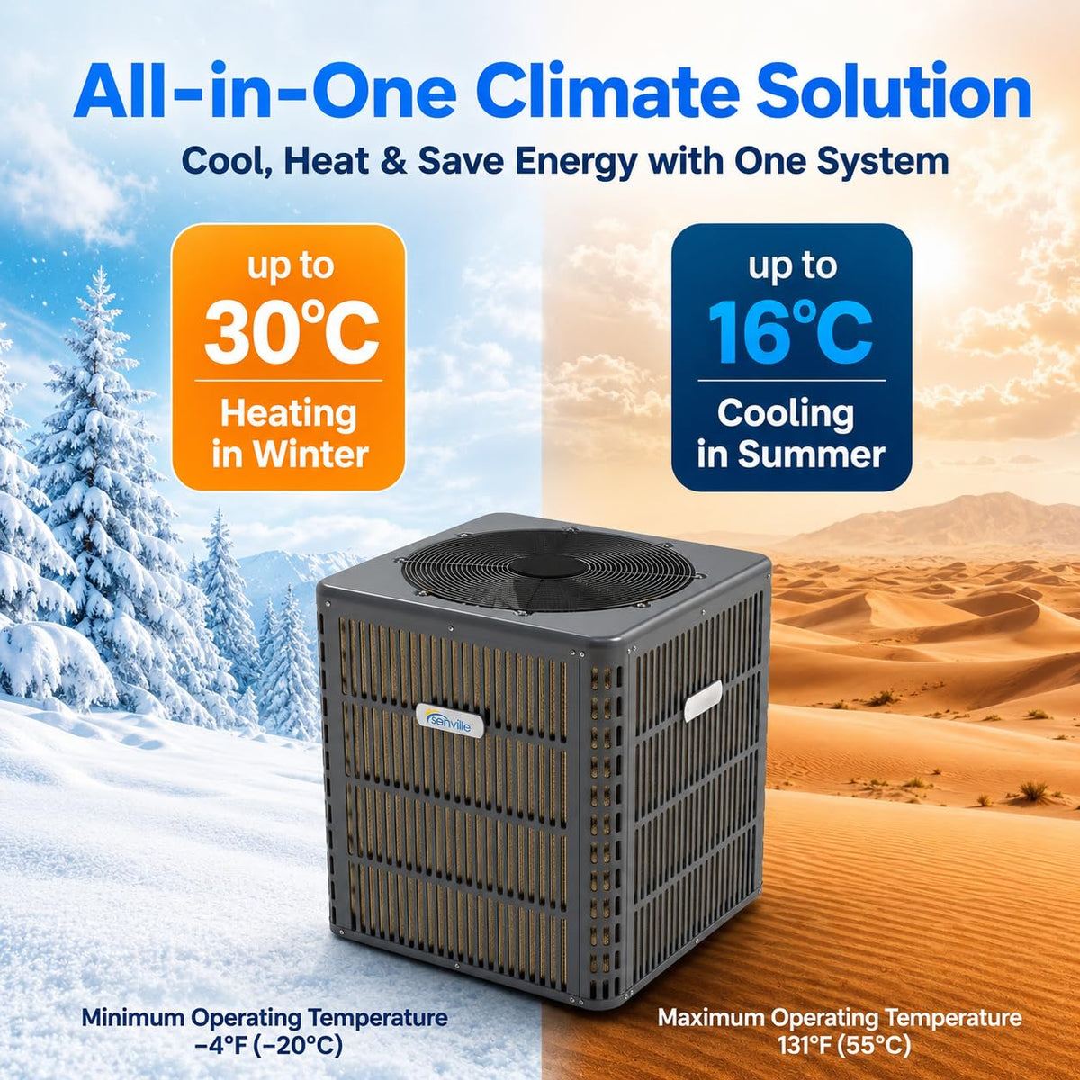 Central Air Conditioning System, Heat Pump, Inverter, 60000 BTU
