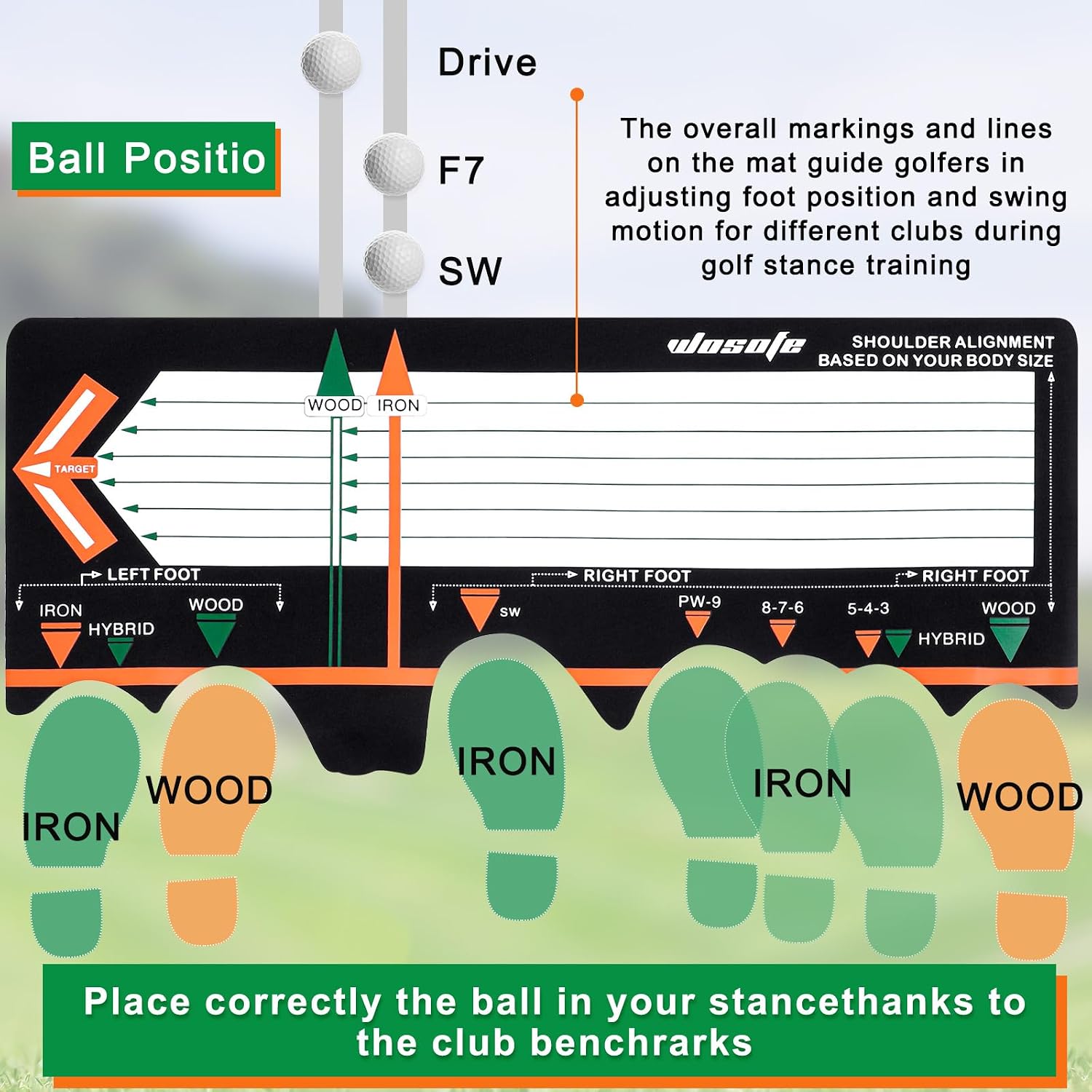 Golf Training Mat Practice Swing Mat Practice Equipment for Beginner Posture Assistance Entry Level Golf Stance