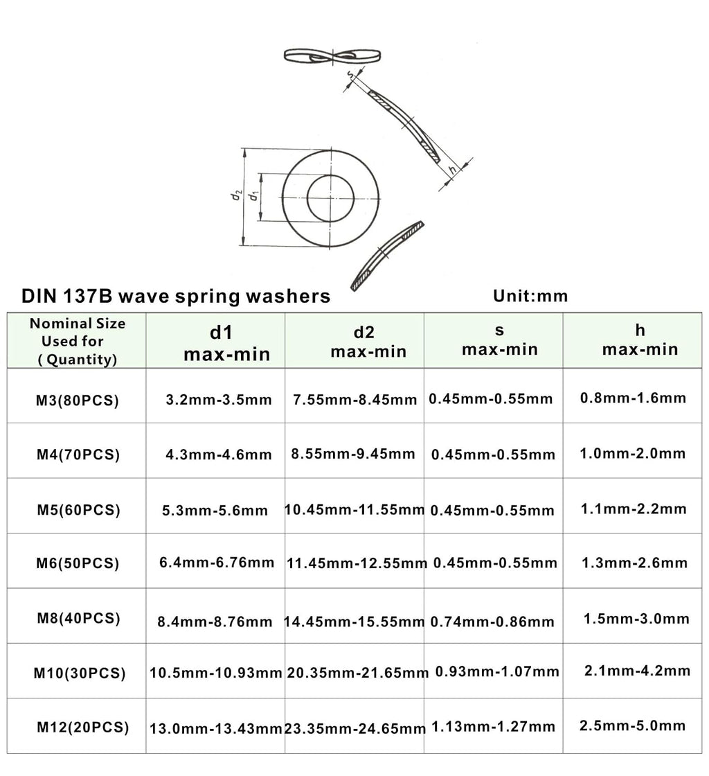 350PCS Metric M3-M12 304 Stainless Steel Wave Spring Washers Kit