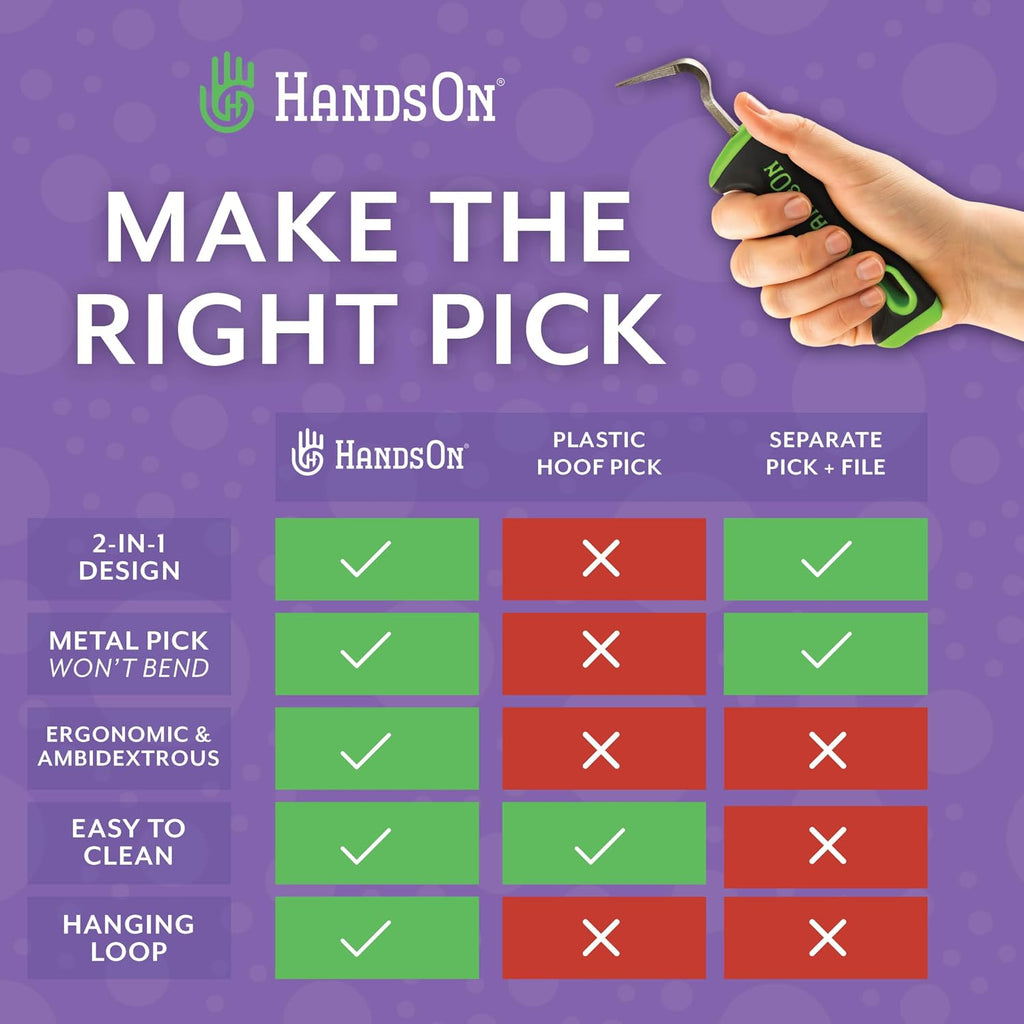 Handson Hoof Pick - Horse Grooming Supplies for Daily Cleaning & Maintenance - Metal Pick w/Hoof Filer for Horses