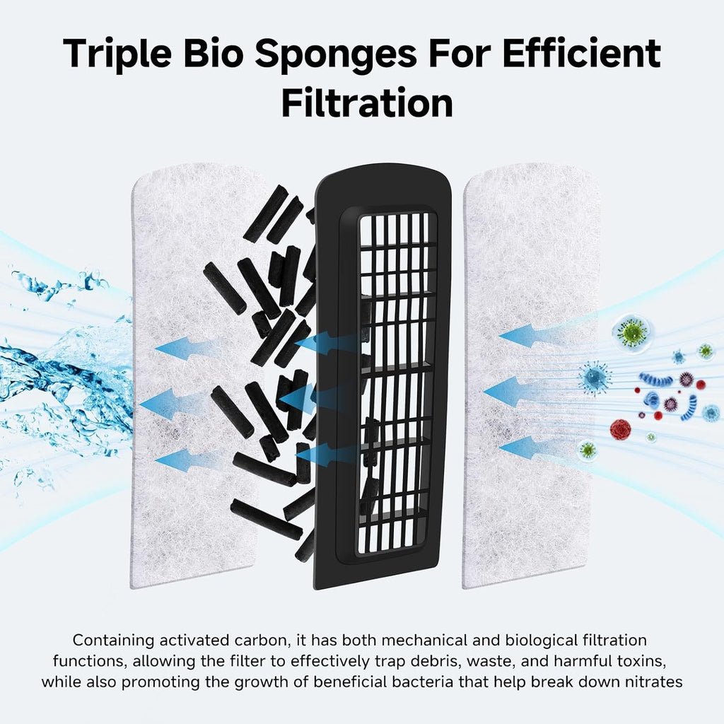 Quiet Hang on Back Aquarium Filter for 30-50 Gallon,Adjustable Flow | Auto Start Fish Tank Filters, Powerful