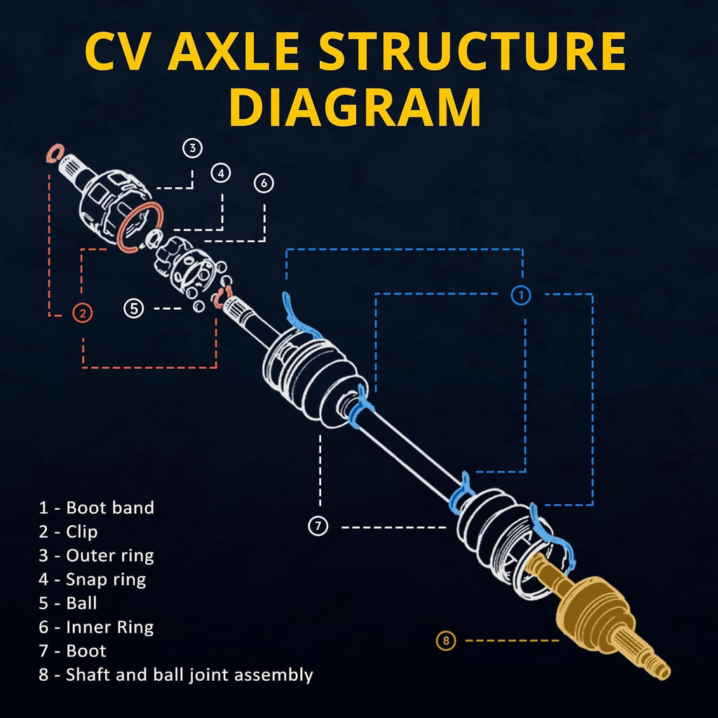 AUTOCLUB Front CV Axles Compatible with 2011-2021 Jeep Grand Cherokee, Pair
