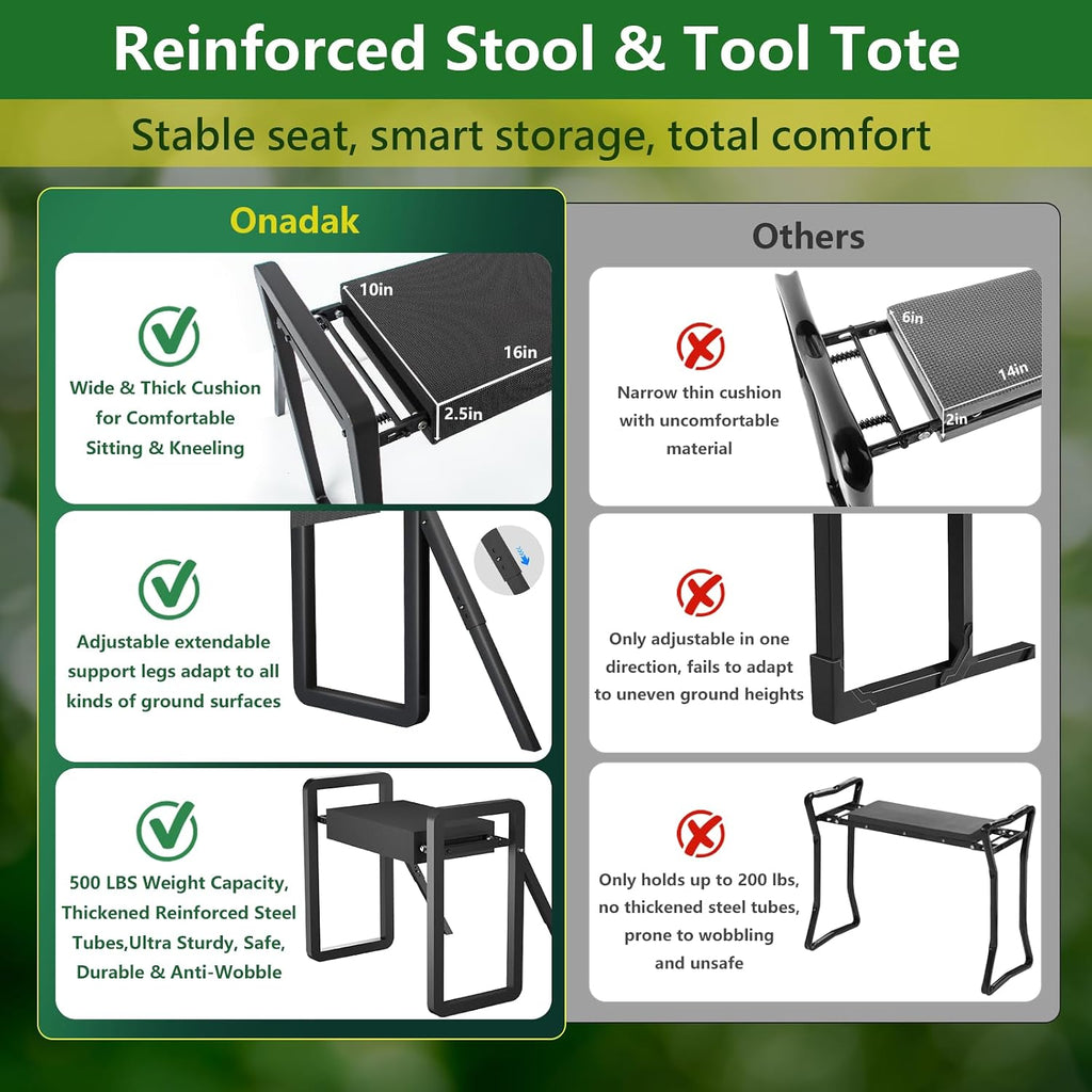 Garden Kneeler and Seat Foldable Gardening Stool with Extendable Legs