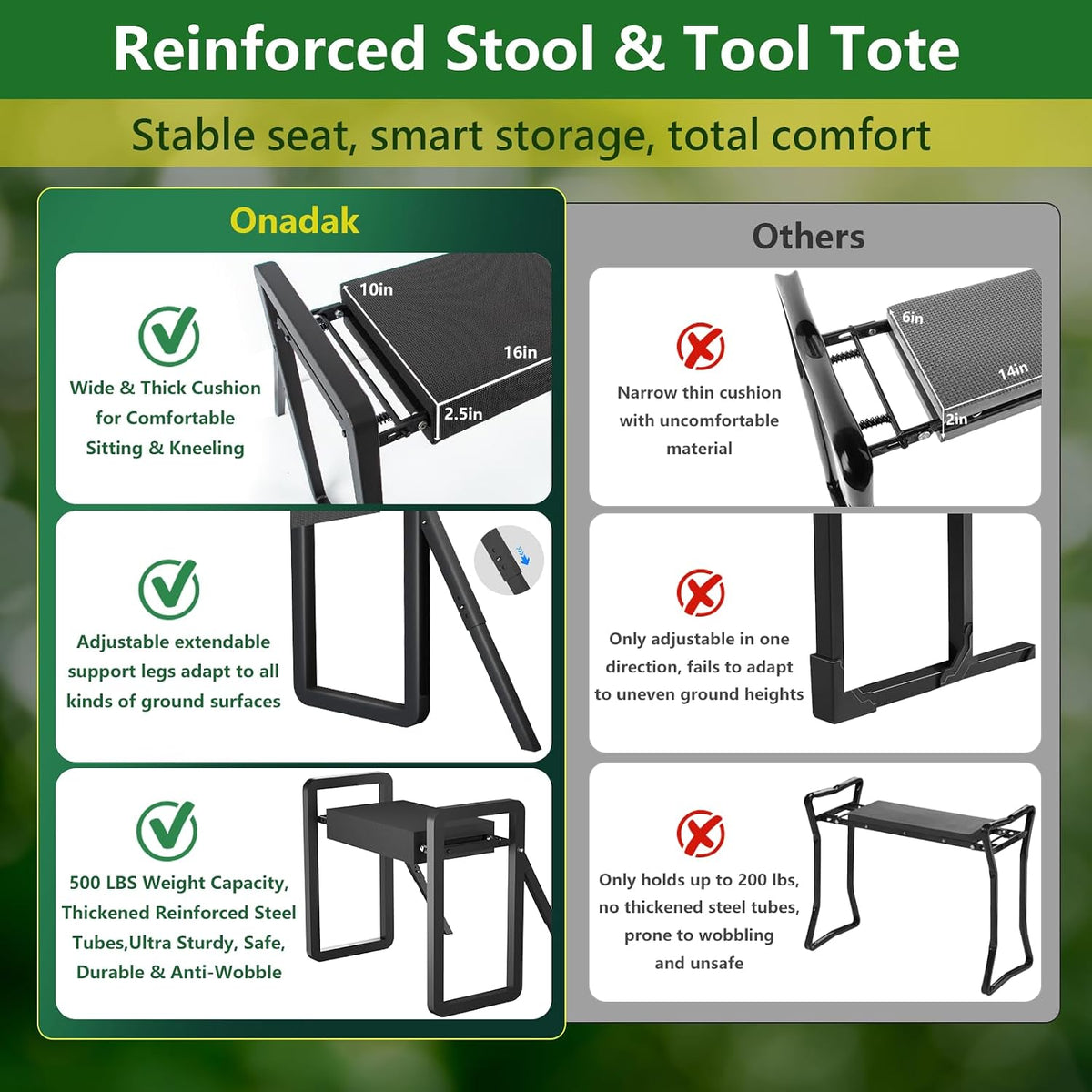 Garden Kneeler and Seat Foldable Gardening Stool with Extendable Legs