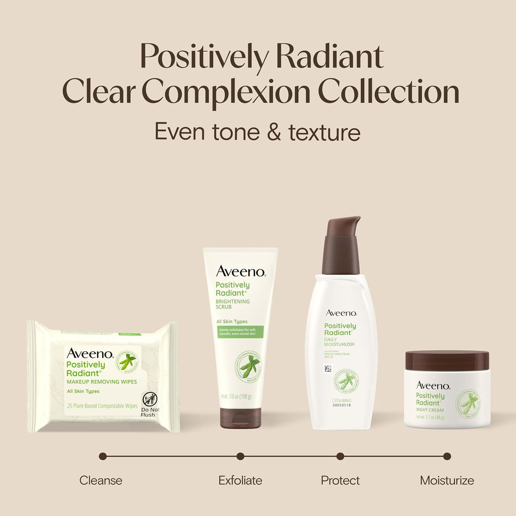 Positively Radiant Daily Face Moisturizer with SPF 15 Sunscreen, Hydrating Face Lotion with Soy Extract to Improve
