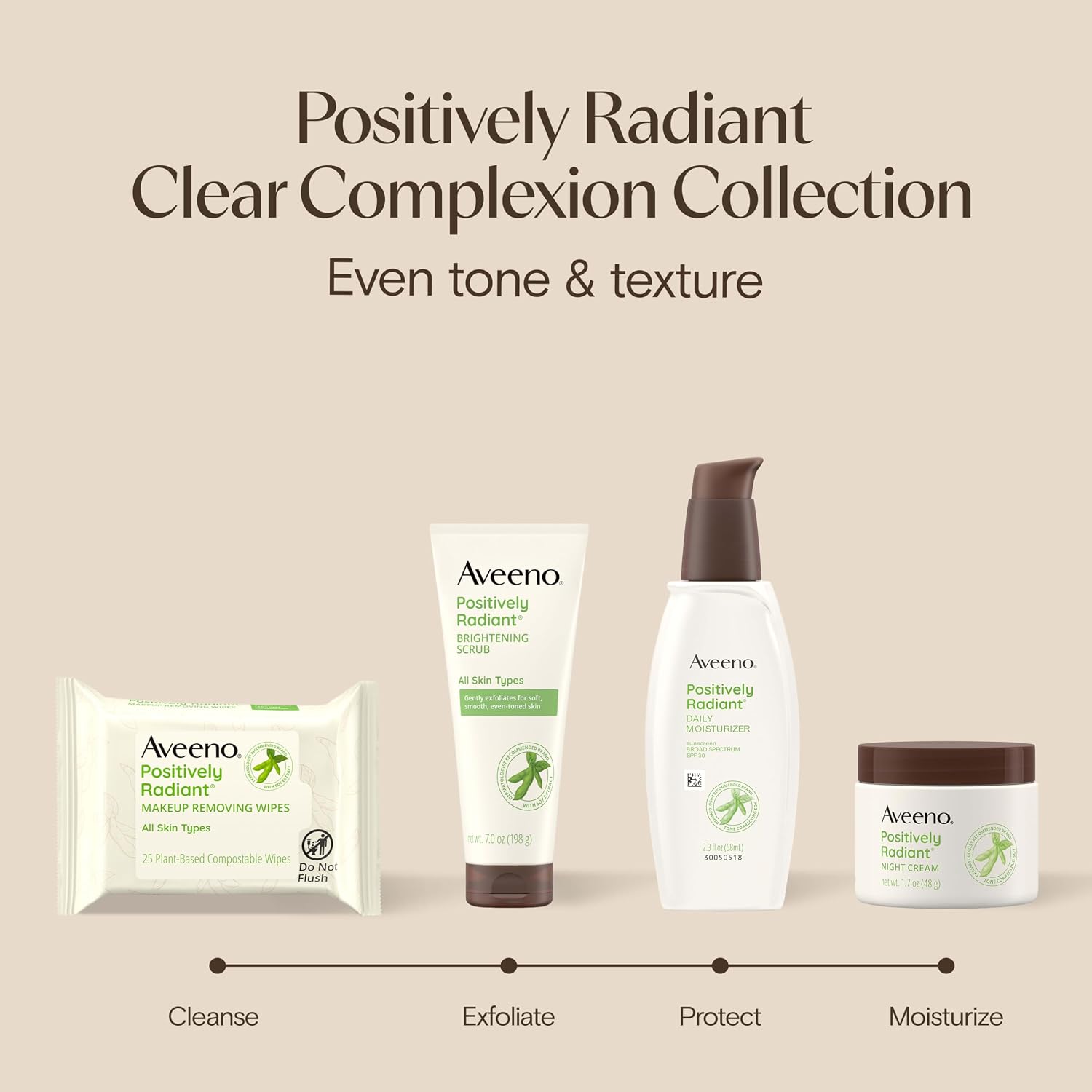 Positively Radiant Daily Face Moisturizer with SPF 15 Sunscreen, Hydrating Face Lotion with Soy Extract to Improve
