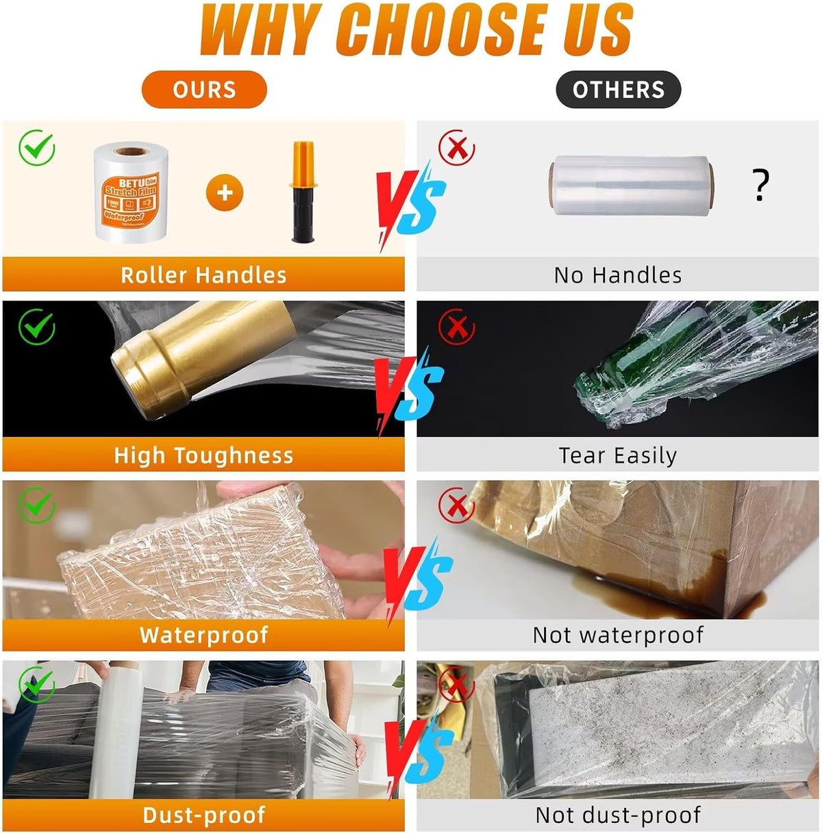 Stretch Film Shrink Wrap for Moving Supplies (5inch, 2 Pack) x 1000ft, Industrial Strength Plastic Wrap Stretch Roll
