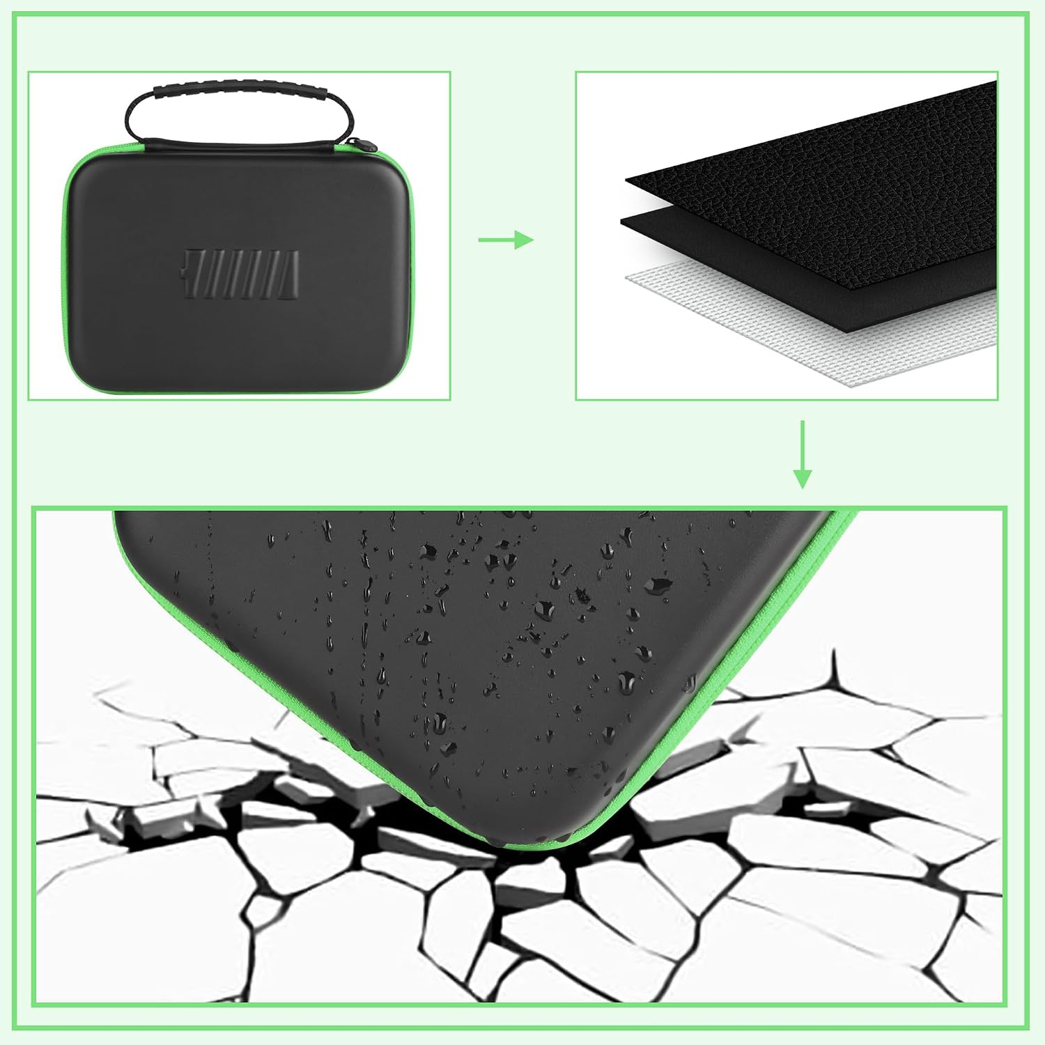 Battery Organizer Storage Case with Tester,88 Slot for AAA AA Button Cells | Mesh Pocket, Carrying Handle, Fireproof