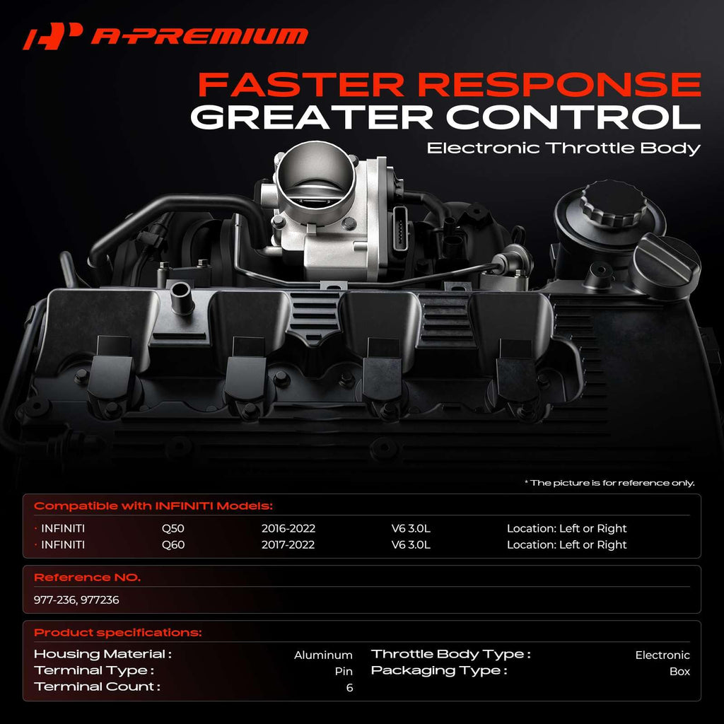 A-Premium Electronic Throttle Body, Compatible with INFINITI