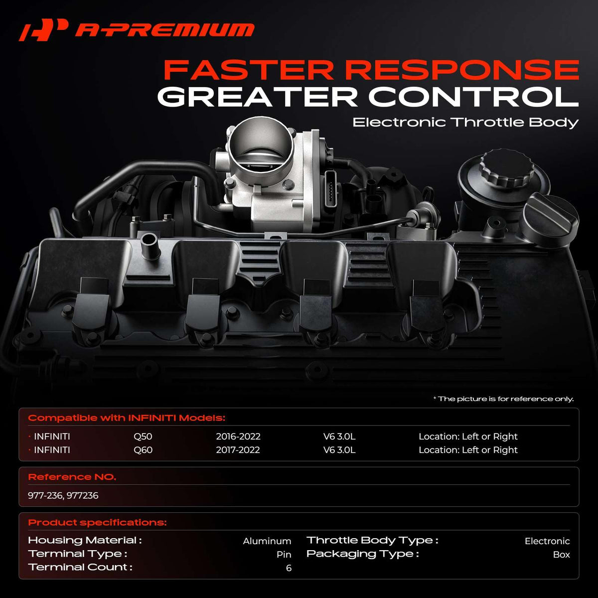 A-Premium Electronic Throttle Body, Compatible with INFINITI