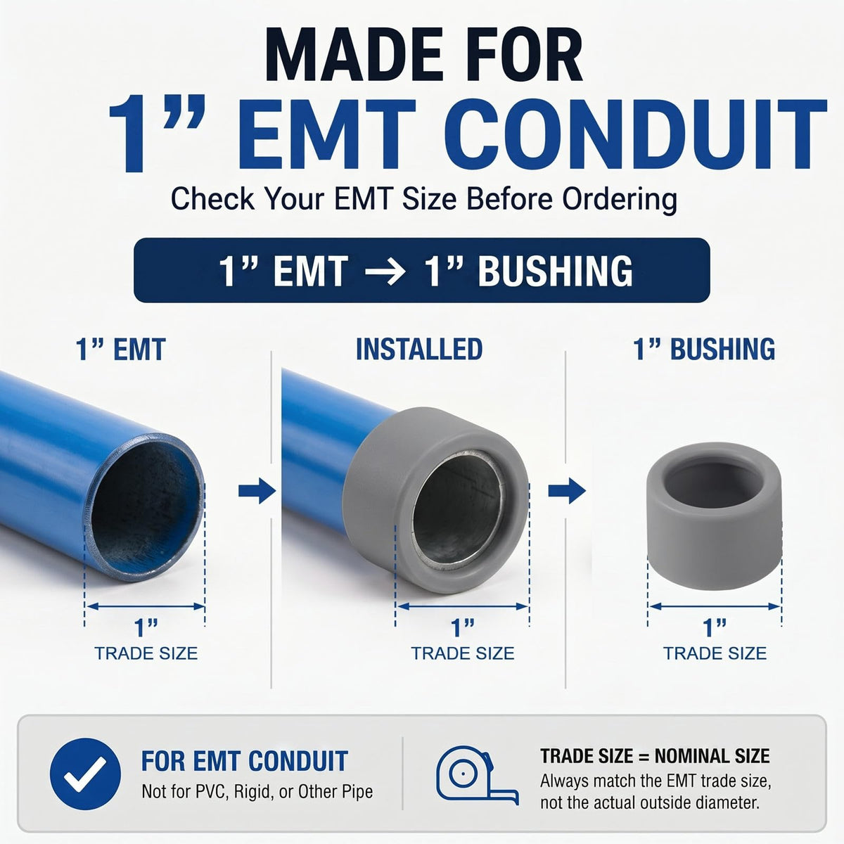Pangda 50 Pcs 1 Inch EMT Insulating Conduit Bushing NEC Compliant