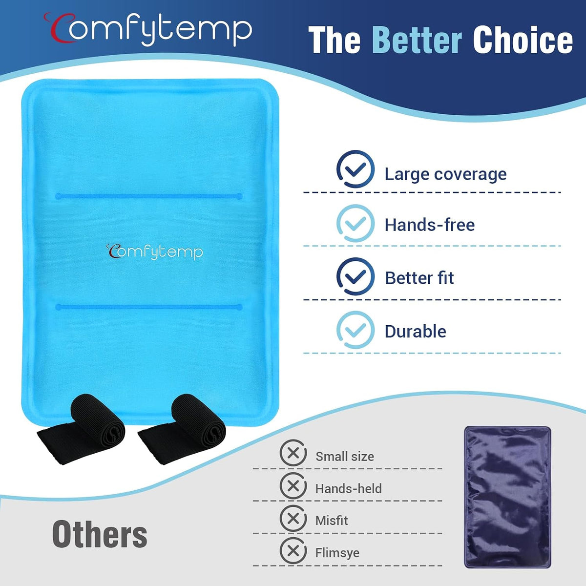 Ice Packs for Injuries Reusable, Large Hot Cold Gel Pack for Body