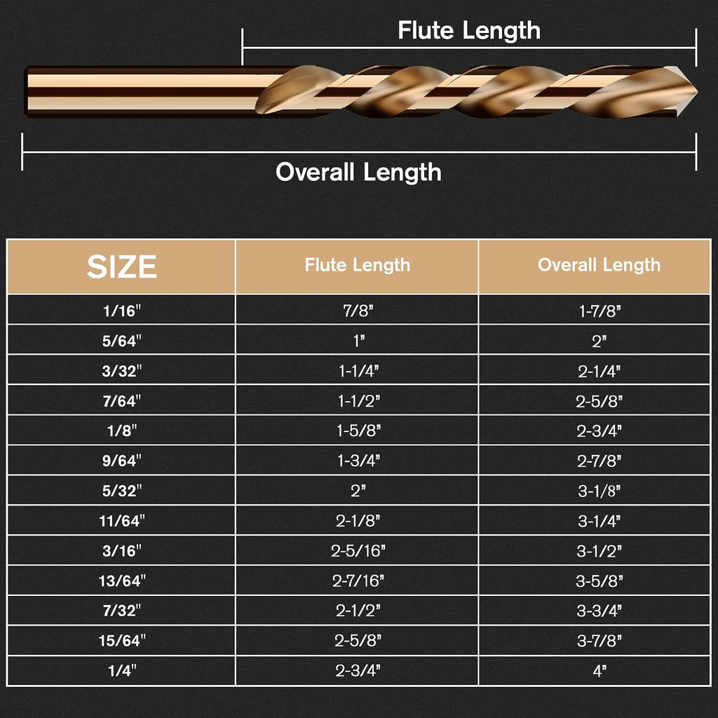 13Pcs(1/16"-1/4") Cobalt Left Hand Drill Bit Set Jobber Length