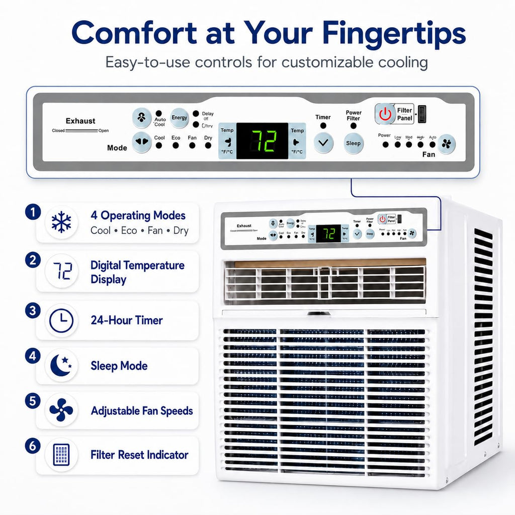 Element 10,000 Btu Window Casement Air Conditioner - Esc10Be