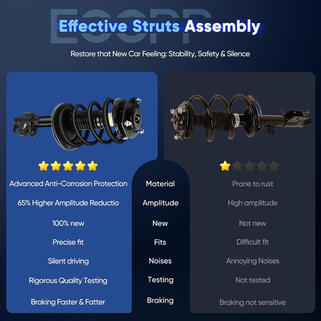 ECCPP Front Complete Struts Spring Assembly Fit for Toyota Camry 2007-2010