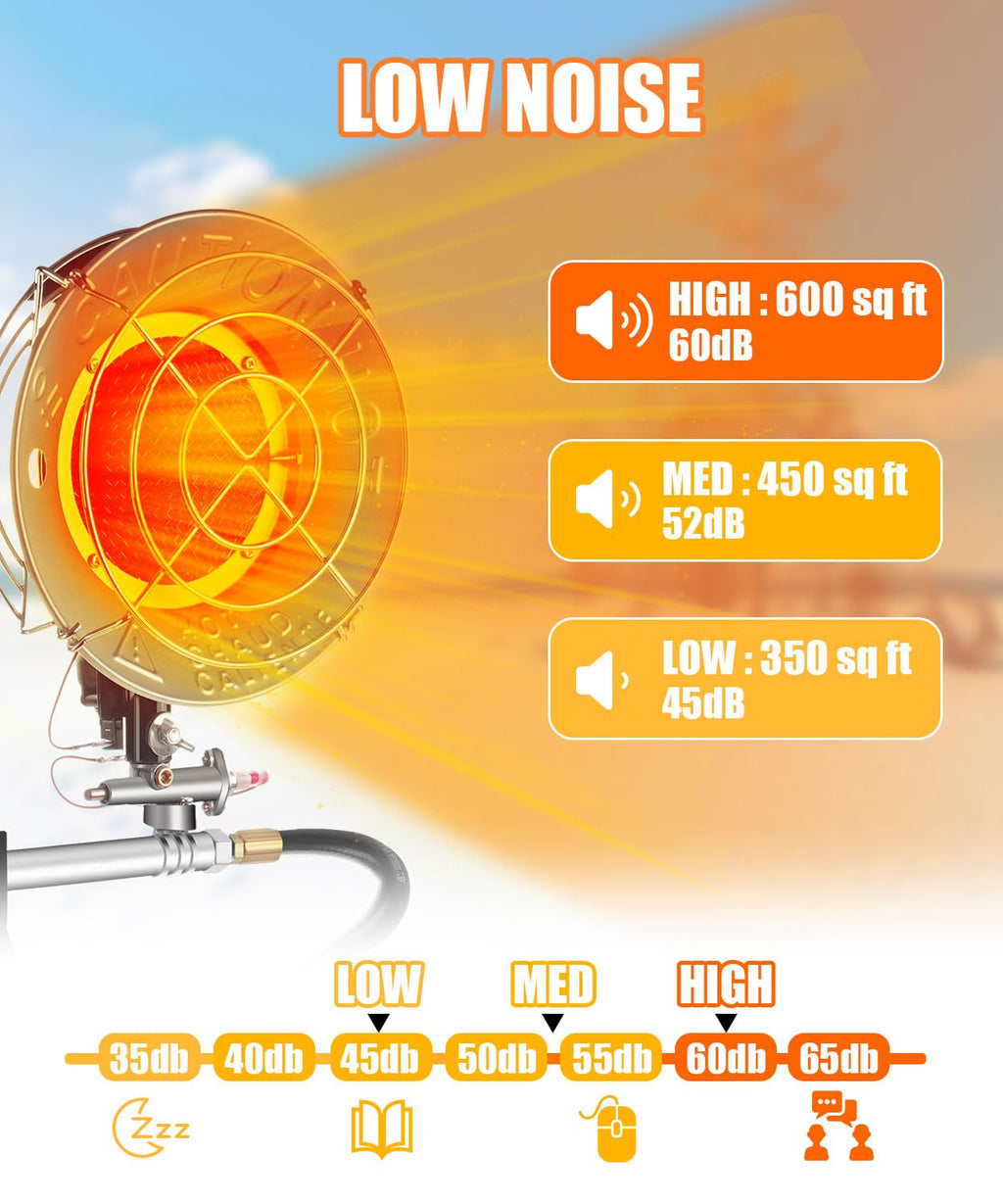 Propane Heater Indoor Outdoor