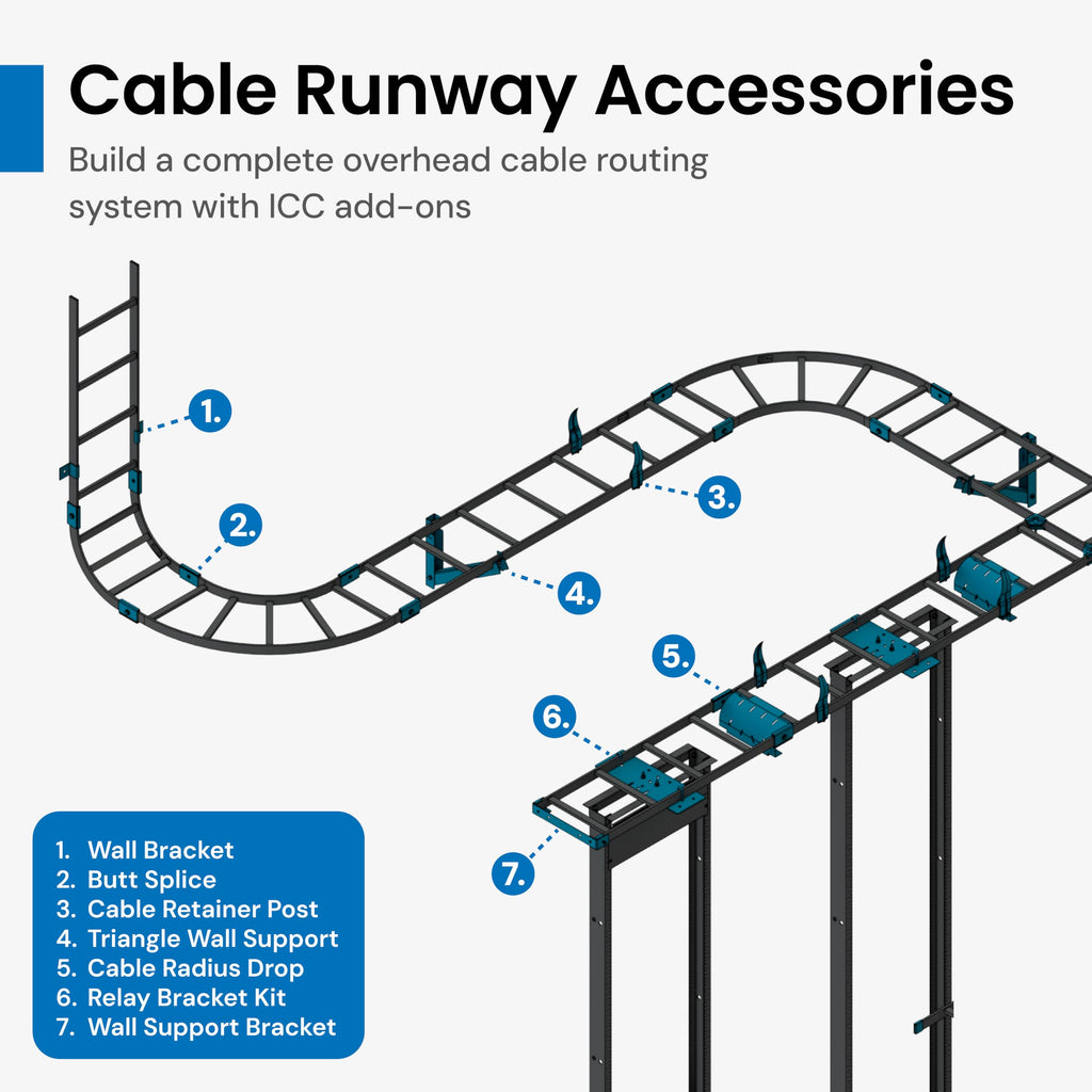 Ladder Rack Cable Runway Wall Bracket, Black, 2-Pack