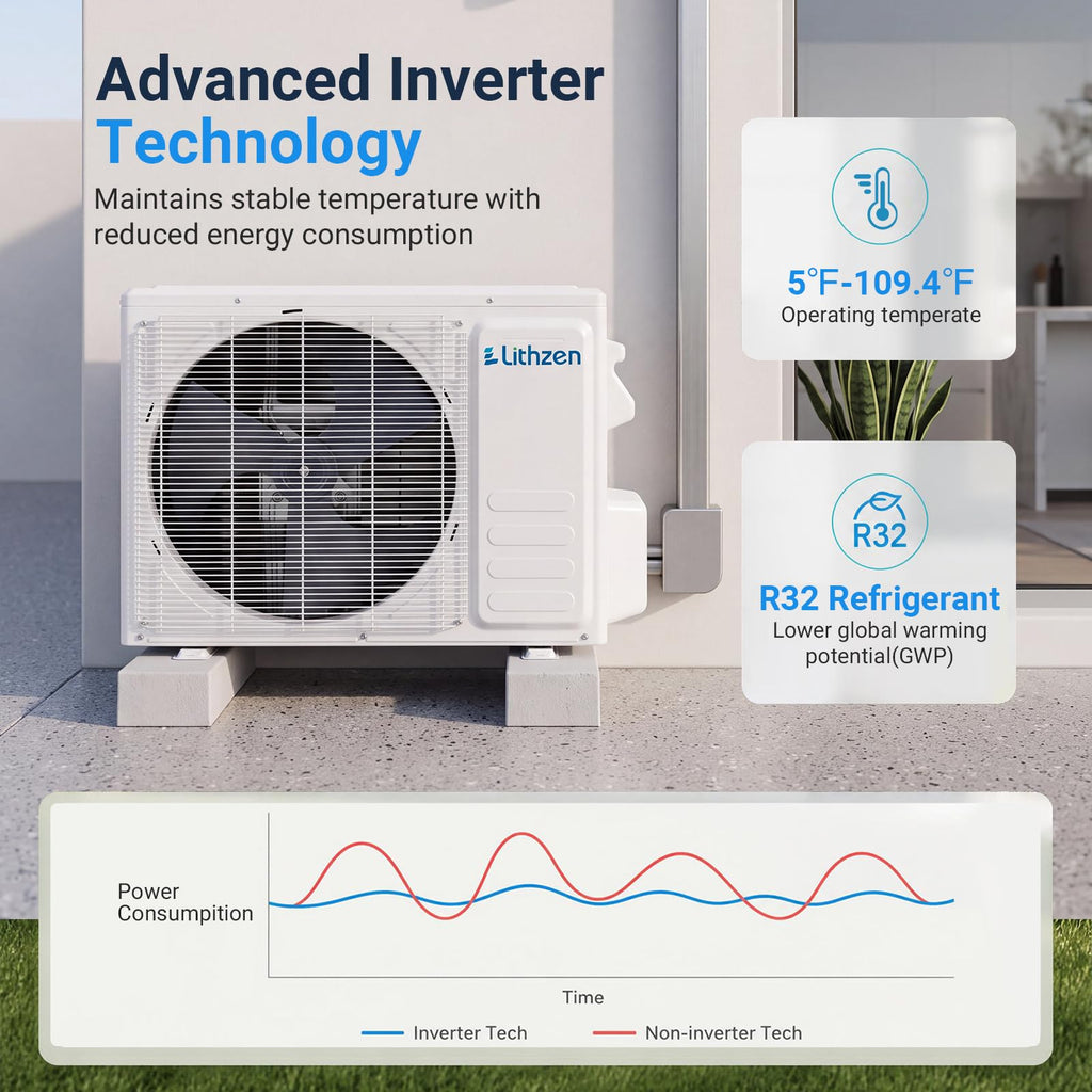 24000 BTU Mini Split AC/Heating System, 17 SEER2 208/230V