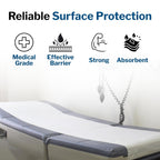 Medical Exam Table Paper, White, Waxing, 21 in x 125 ft, 12 Rolls | Bed Table Sheet Cover Ideal for Diaper Changing