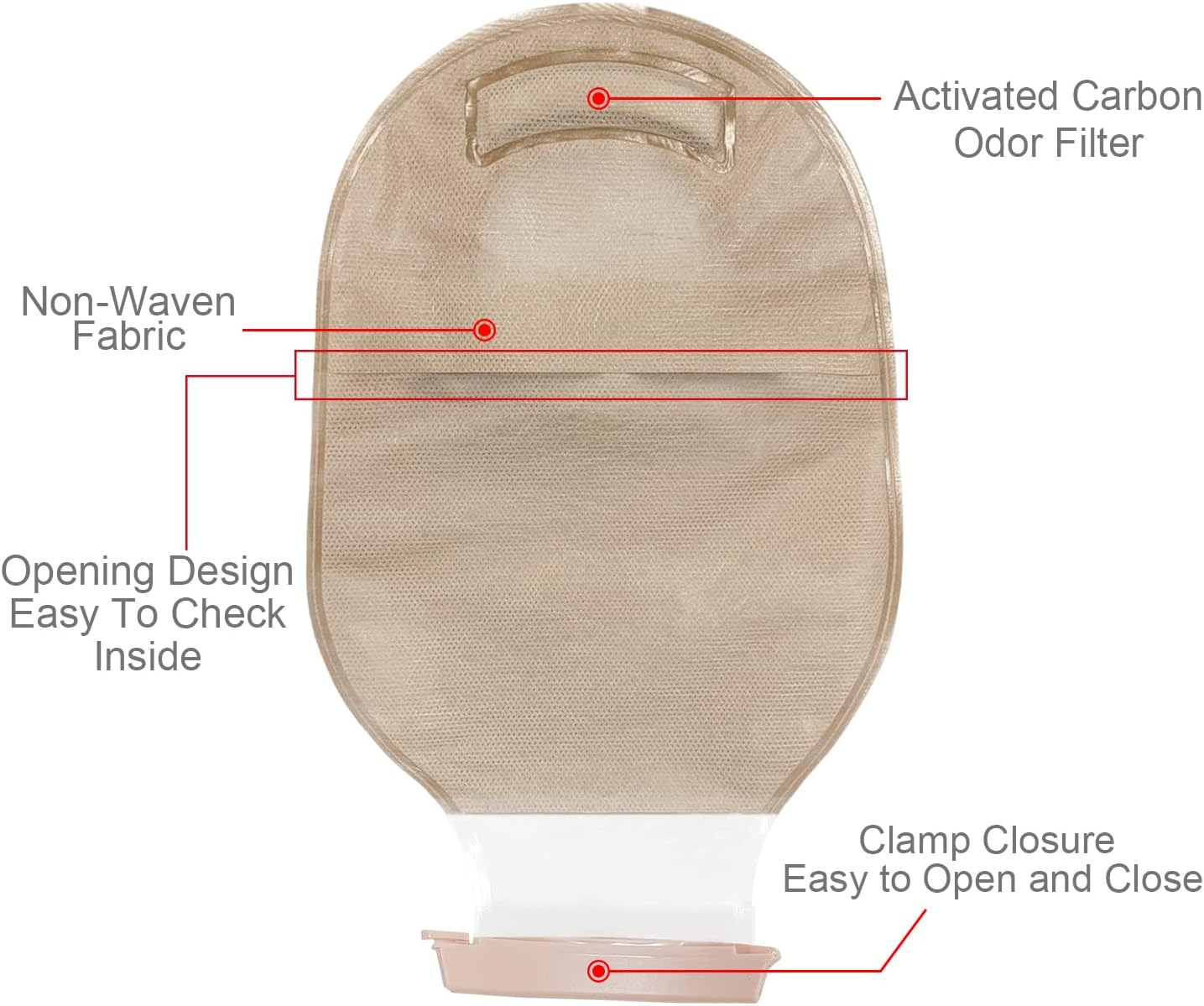 Carbou 21 PCS Colostomy Bags Ostomy Supplies Clamp Drainable Pouches for Colostomy Ileostomy Stoma Care with Measure