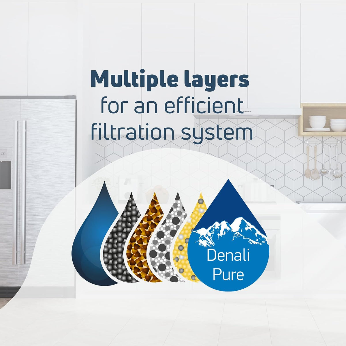 3-Pack Replacement for Samsung RS265TDRS Refrigerator Water Filter