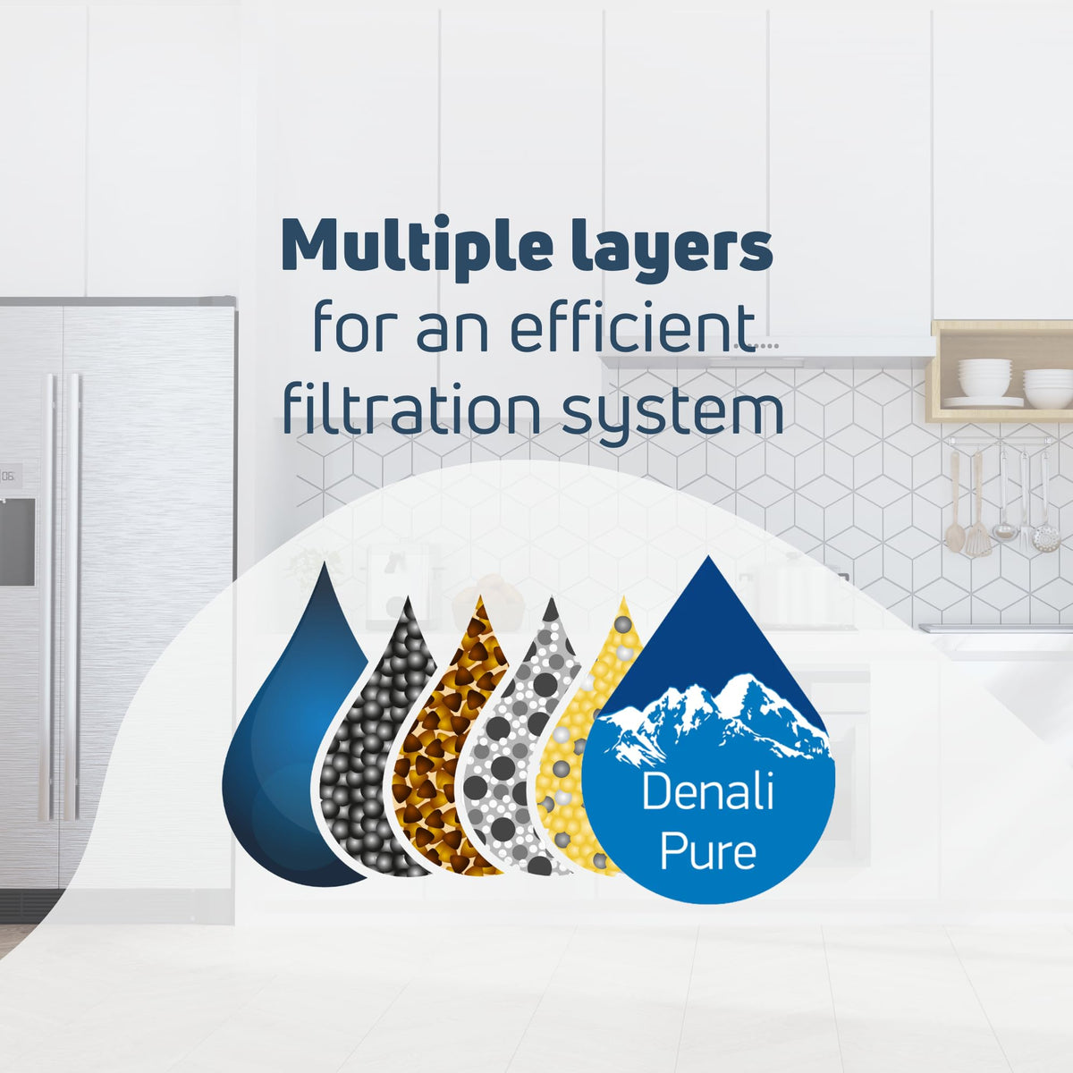 3-Pack Replacement for Inglis IS22AGXTQ Refrigerator Water Filter