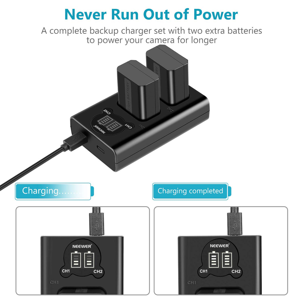 Camera Battery Charger Set for NP-FW50 Compatible with Sony ZV-E10