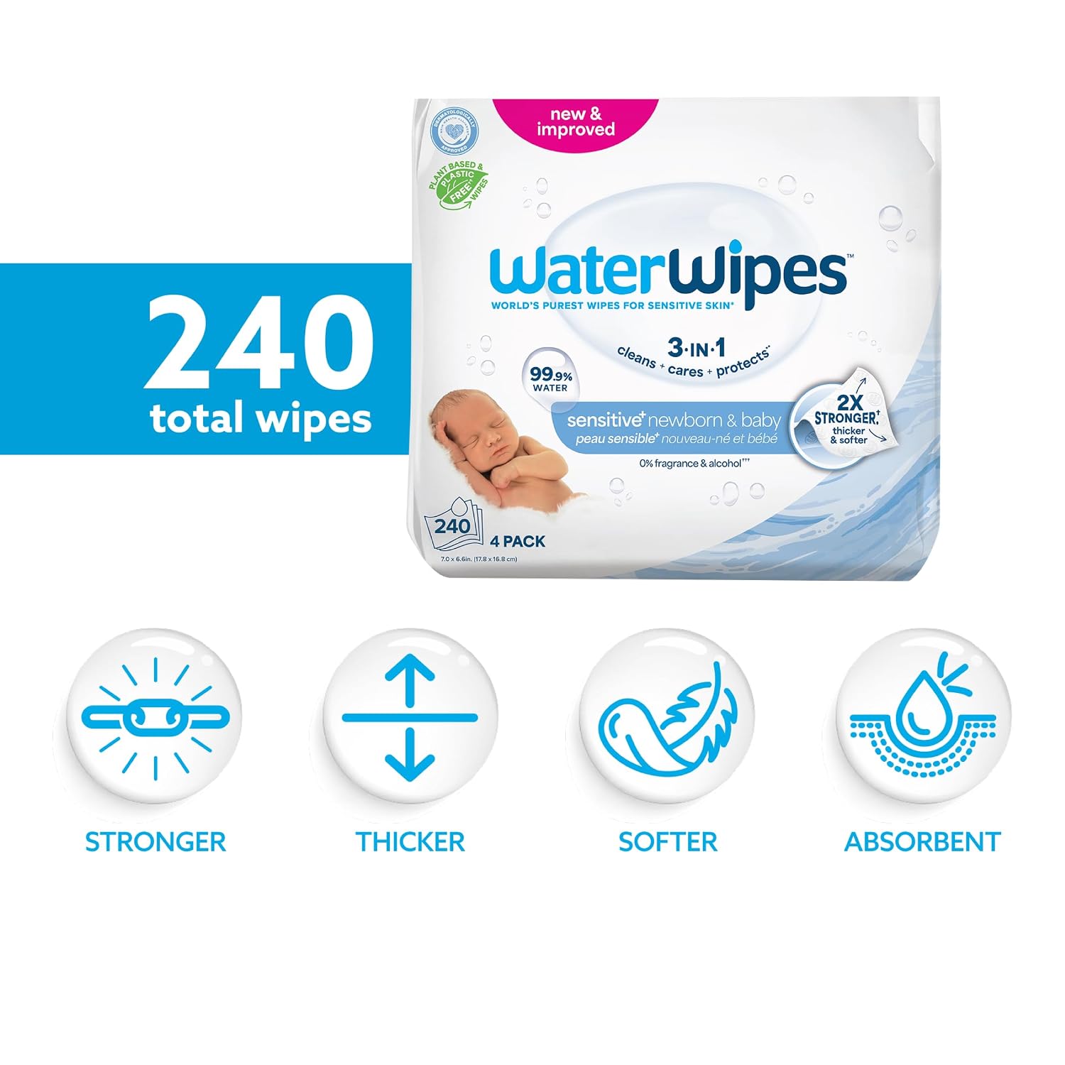 Sensitive+ Newborn & Baby Wipes, 3-In-1 Cleans, Cares, Protects, 99.9% Water, Unscented & Hypoallergenic, 240 Count