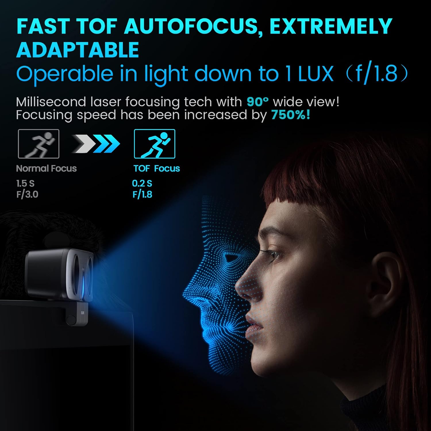 RC08 2K Webcam with Speaker, Webcam for PC, HD Web Cam with Noise Reduction Mic/Harman Speaker/4X Eptz/Privacy