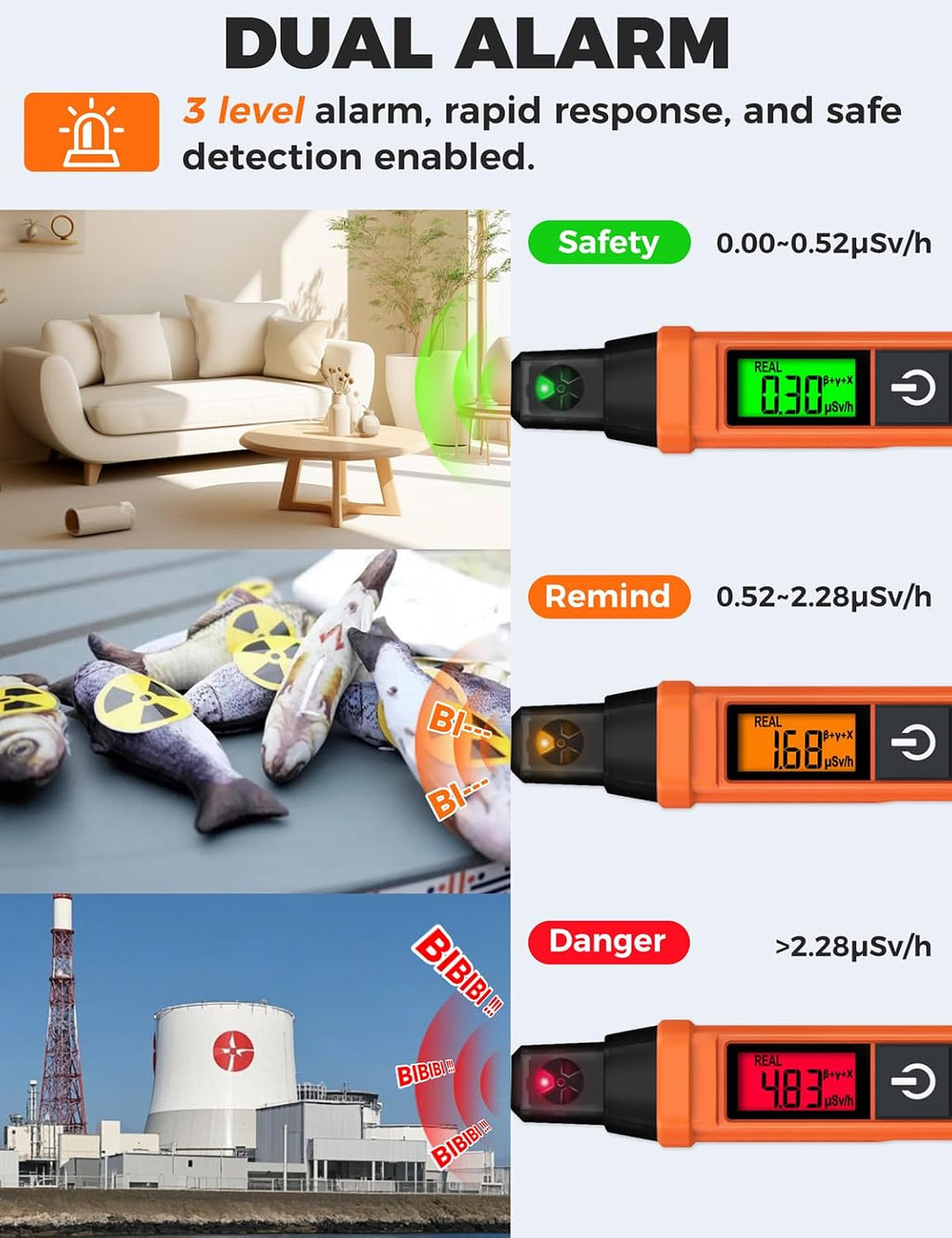 Geiger Counter Radiation Detector, Portable Radiation Detector | 3 Modes Detection For Beta Particles,Gamma