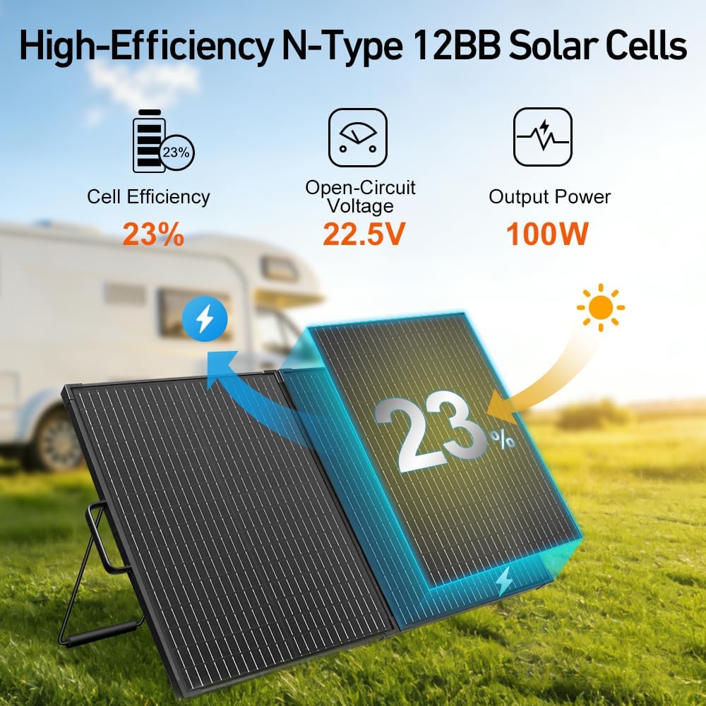 100W Portable Solar Panel Suitcase with Charge Controller, Gray | Suitcase folds to 24 x 20 in and weighs 10.1 lb;