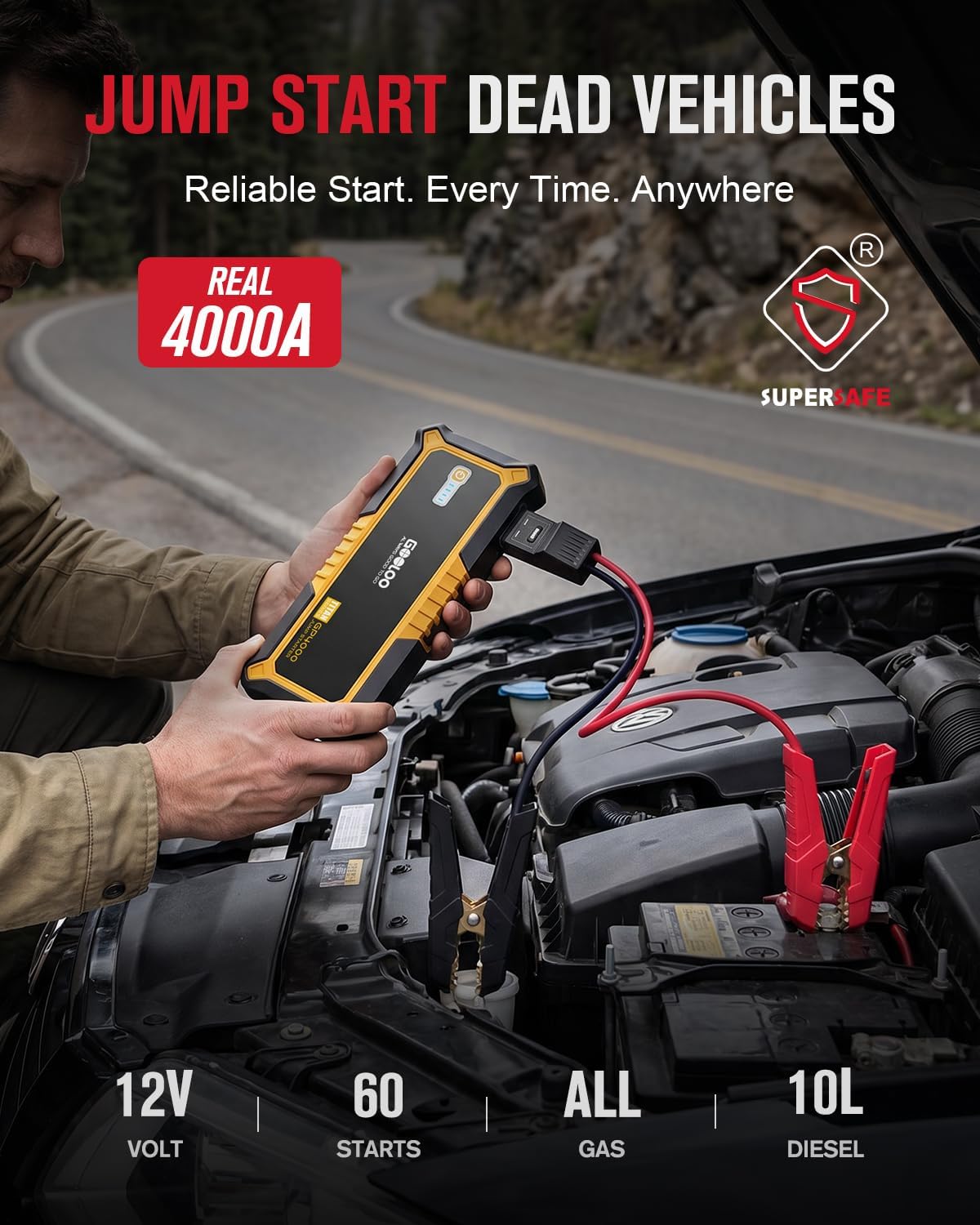 GP4000 Jump Starter - 4000A 12V Car Battery Jumper Starter Portable