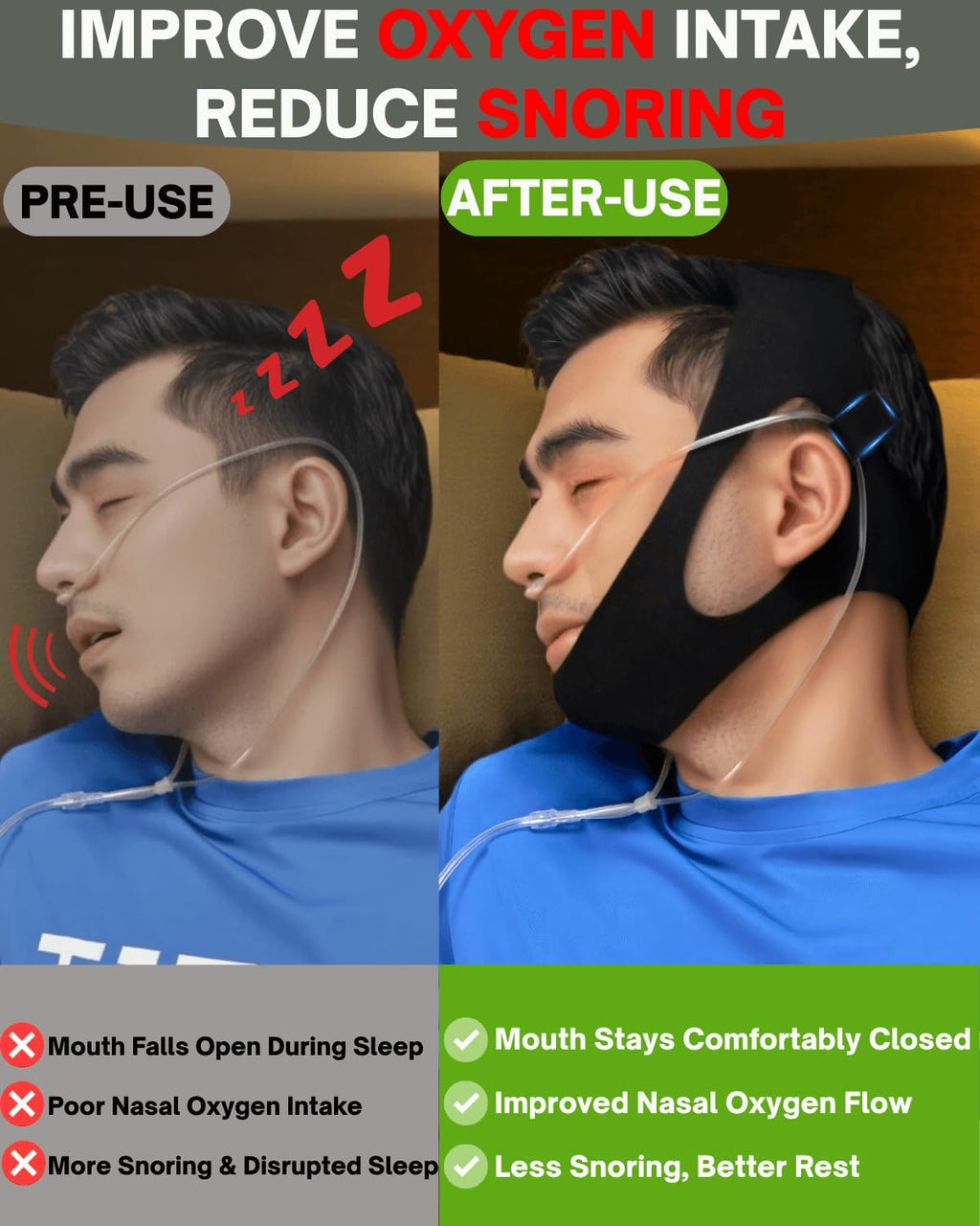 Nasal Cannula Holder for Sleeping, Adjustable Headband to Keep Nasal Cannulas for Oxygen in Place, Chin Strap for