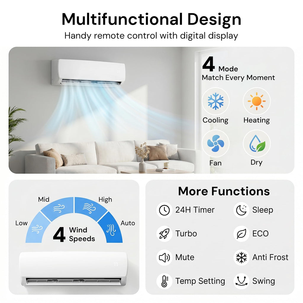 18000BTU Mini Split AC/Heating System, 19 SEER2 Energy Efficient Mini Split Air Conditioner with Heat Pump, 230V