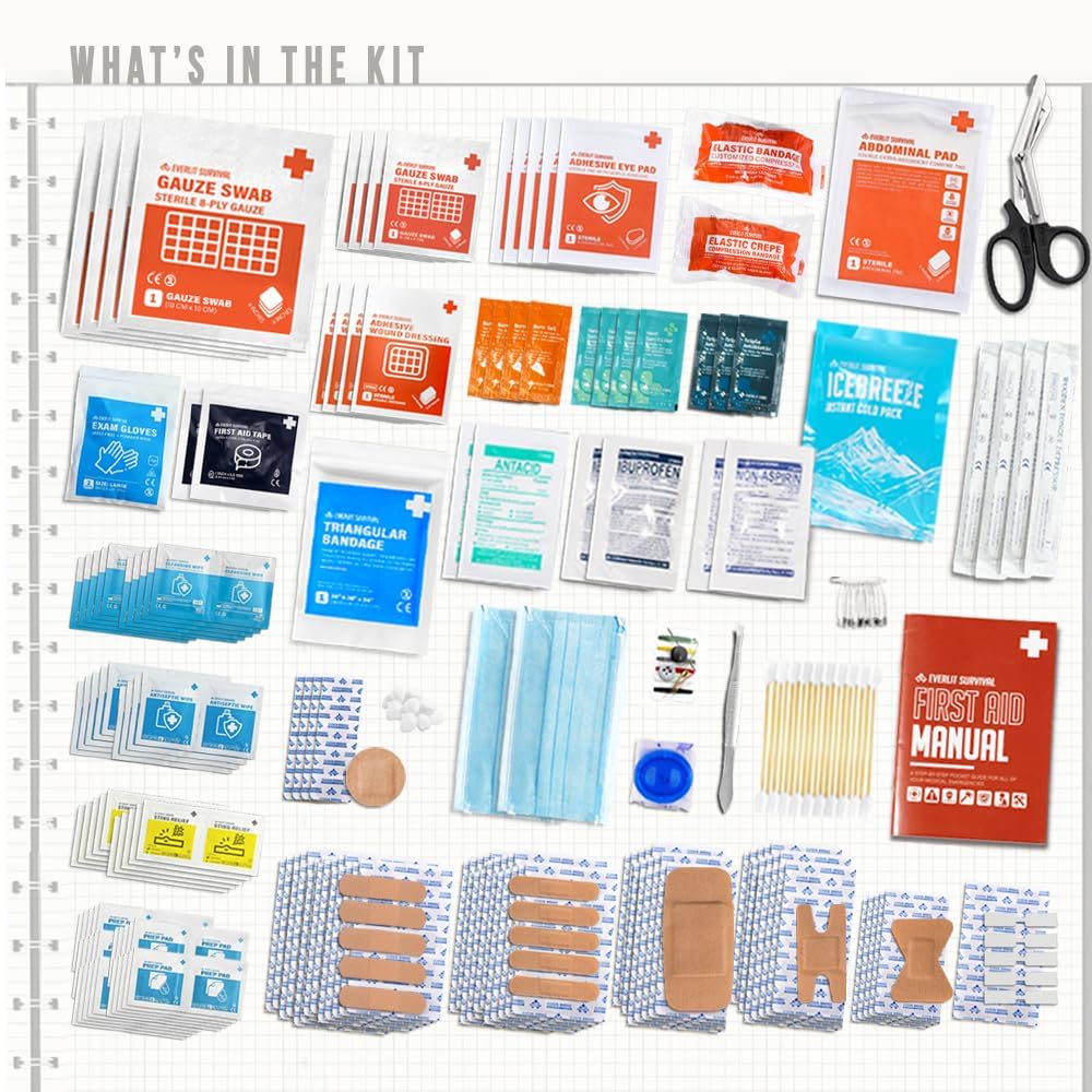 400 Pcs OSHA/ANSI Compliant First Aid Kit Type III Class A Medical Kit Professional Med Kit Supplies for Contractors