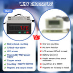 JIAWANSHUN Bidirectional Digital Counter,Proximity Switch Sensor with Alarm