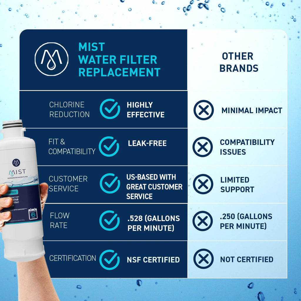 DA97-17376B Water Filter, NSF 42, 2 Pack