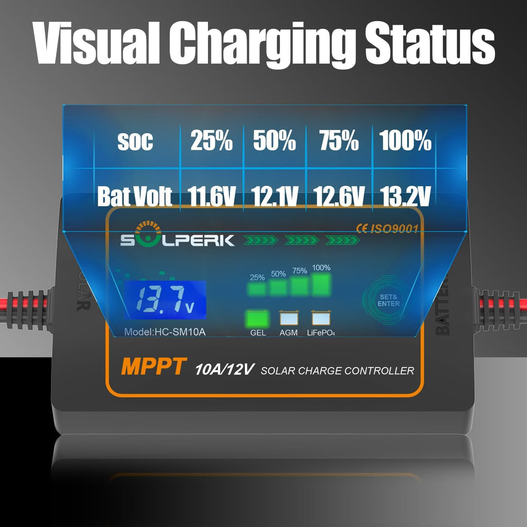 10A 12V MPPT Solar Charge Controller with LCD Display, Intelligent Solar Panel Controller Portable Solar Panel