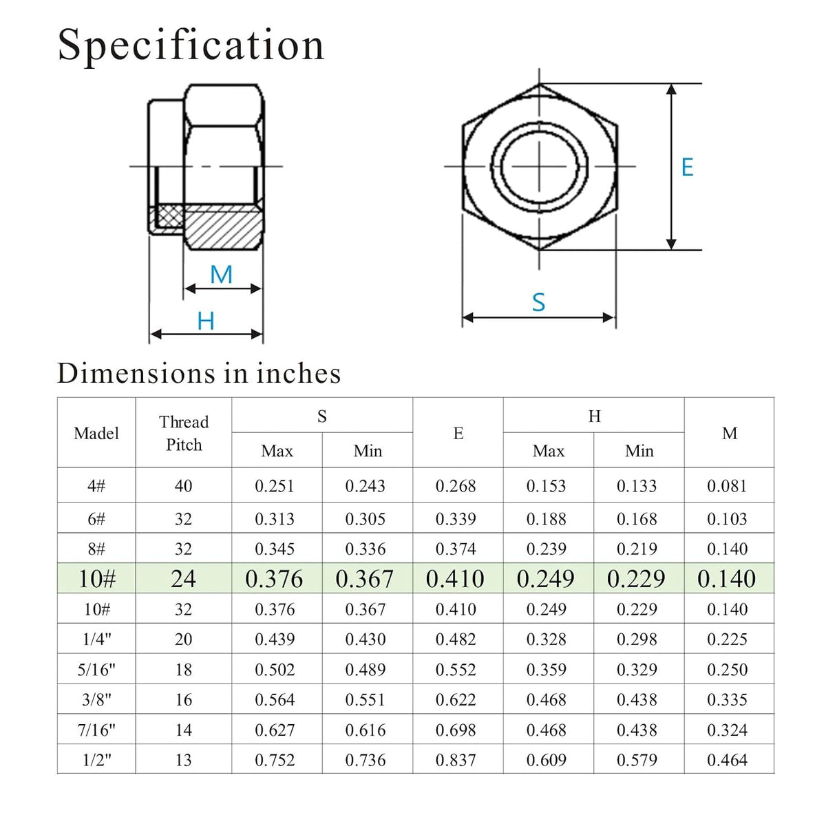 #10-24 Lock Nuts,304 Stainless Nylon Insert Locknuts for Bolts, Nylock Nuts 120 Pack