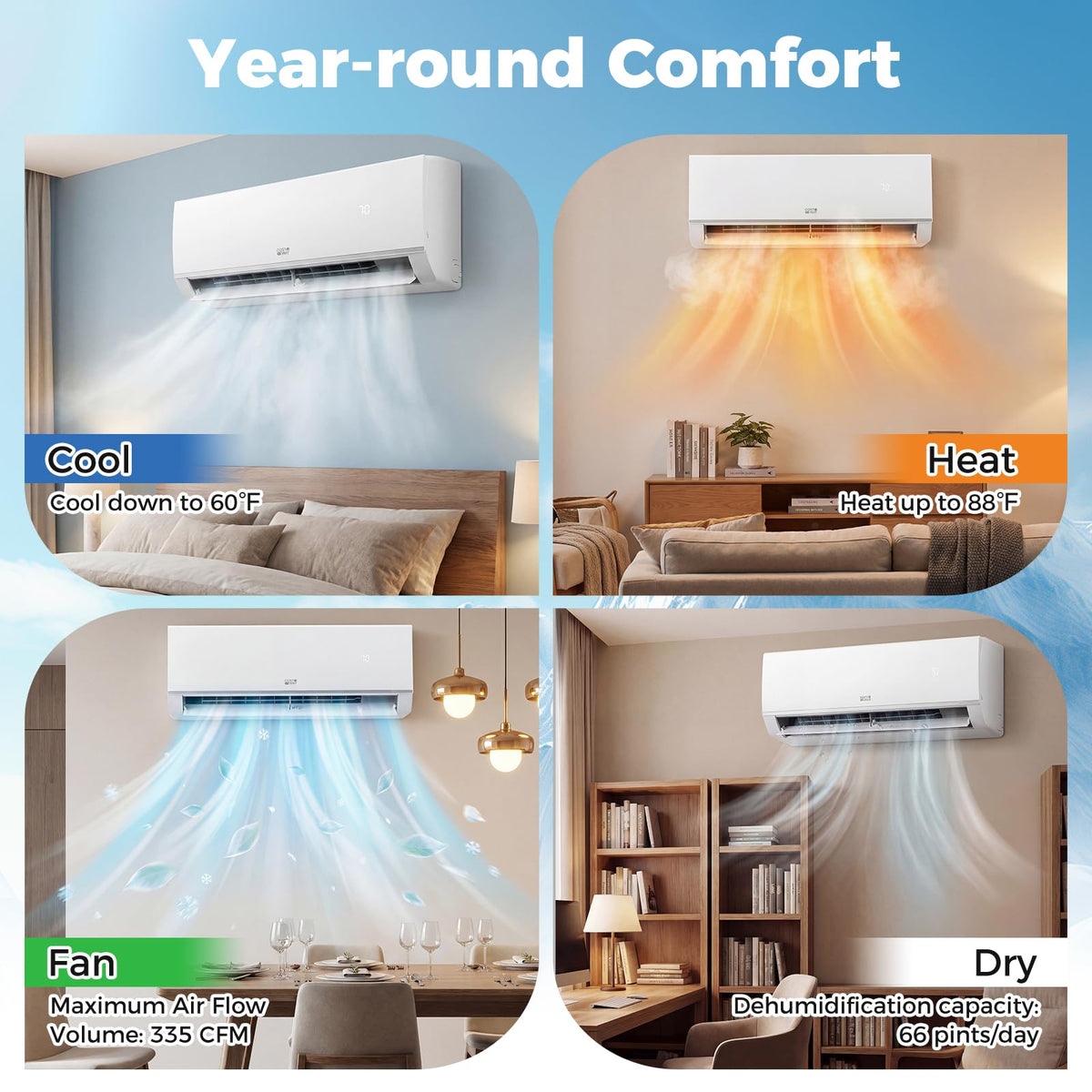 9000 BTU Mini Split Air Conditioner & Heater, 21 SEER2 208/230V