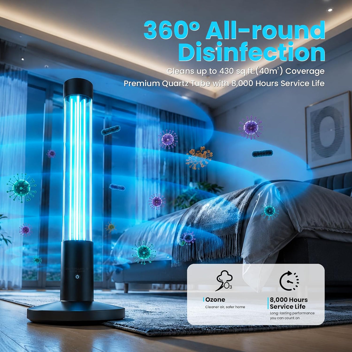 UV Sanitizer Light, 60W UV Lamp with Motion Sensor, Ultraviolet Light with Magnetic Remote Control, Household